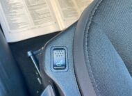 Jeep Renegade 1.6 Mjt 130 CV Limited 2021 IVA