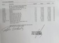 Alfa Romeo 159 1.9 JTDm 16V Progression 2006