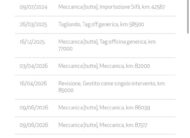 Peugeot 3008 BlueHDi 130 EAT8 Allure Pack