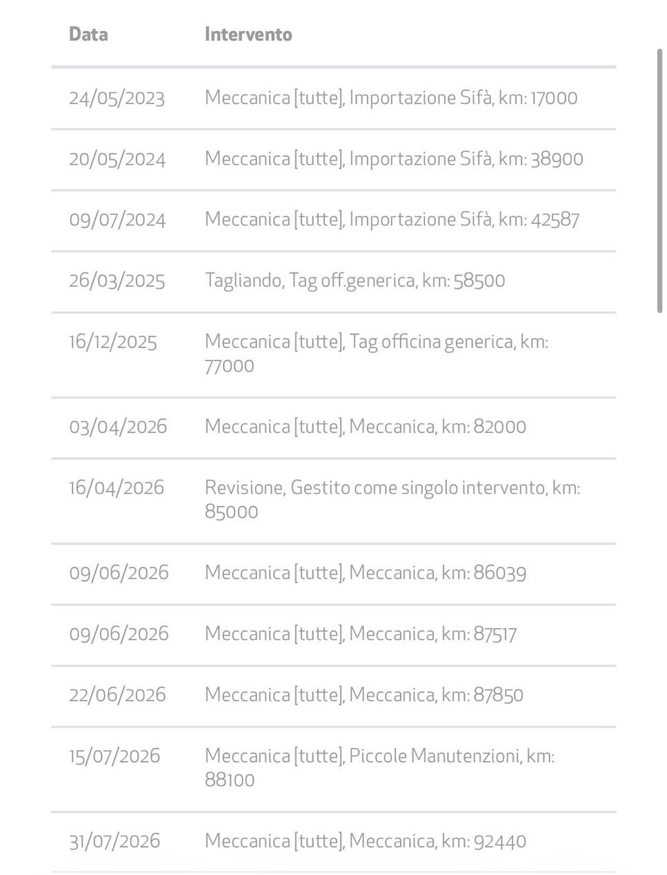 Peugeot 3008 BlueHDi 130 EAT8 Allure Pack